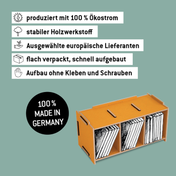 Preview: 100% Made in Germany